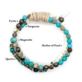 ESPA (TURQUOISE) - Image 6